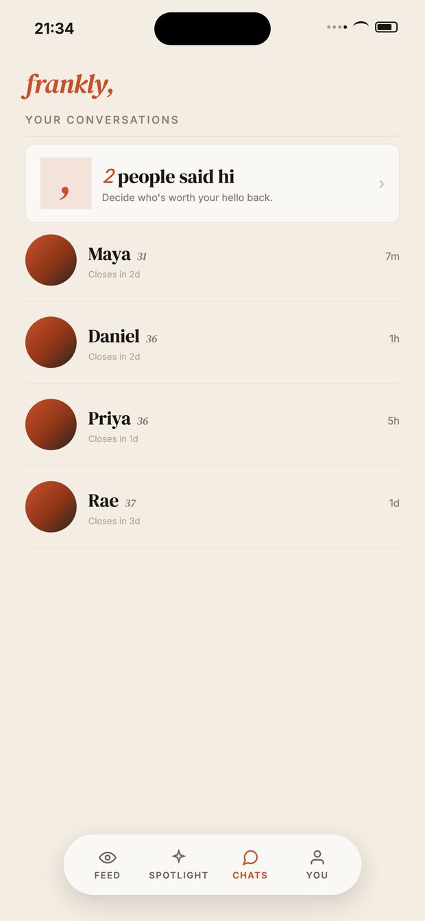 Your conversations: two people said hi, and four open chats.